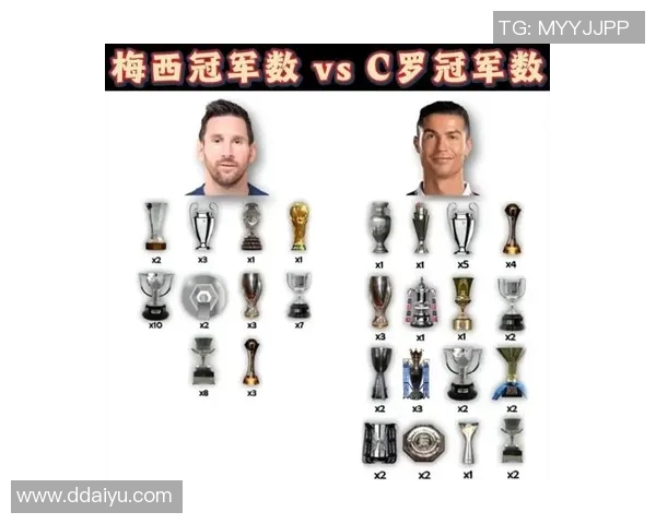 梅西对现代足球战术演变与全球化推广的深远影响分析