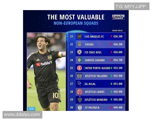 国际足球球员星级划分标准及其对球员市场价值的影响分析