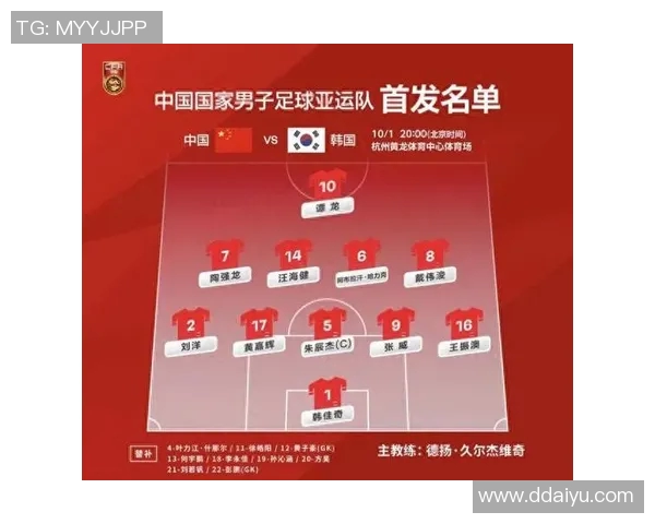 韩国足球队亚运会参赛阵容揭晓 关键球星一一亮相